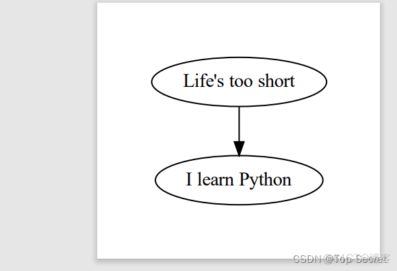 python图形化编程的基本步骤 python图形化编程软件_python图形化编程的基本步骤_09