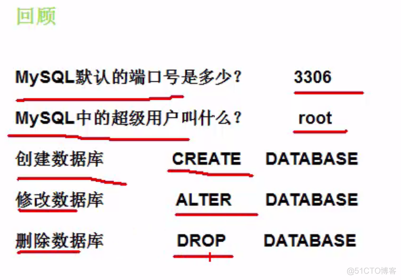 mysql带列名输出到文件 mysql列出所有数据类型_字符串_02