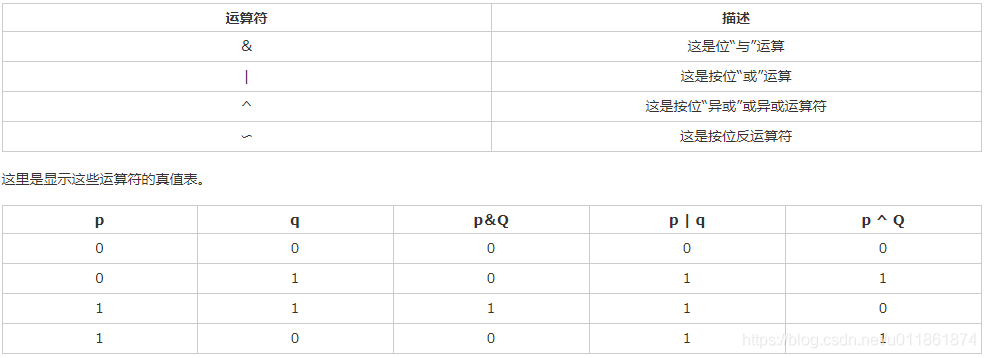 java执行groovy脚本获取输出日志 java groovy_groovy