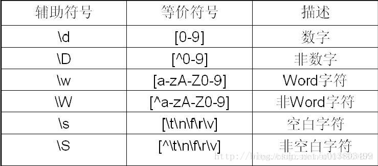 java执行groovy脚本获取输出日志 java groovy_Java_03