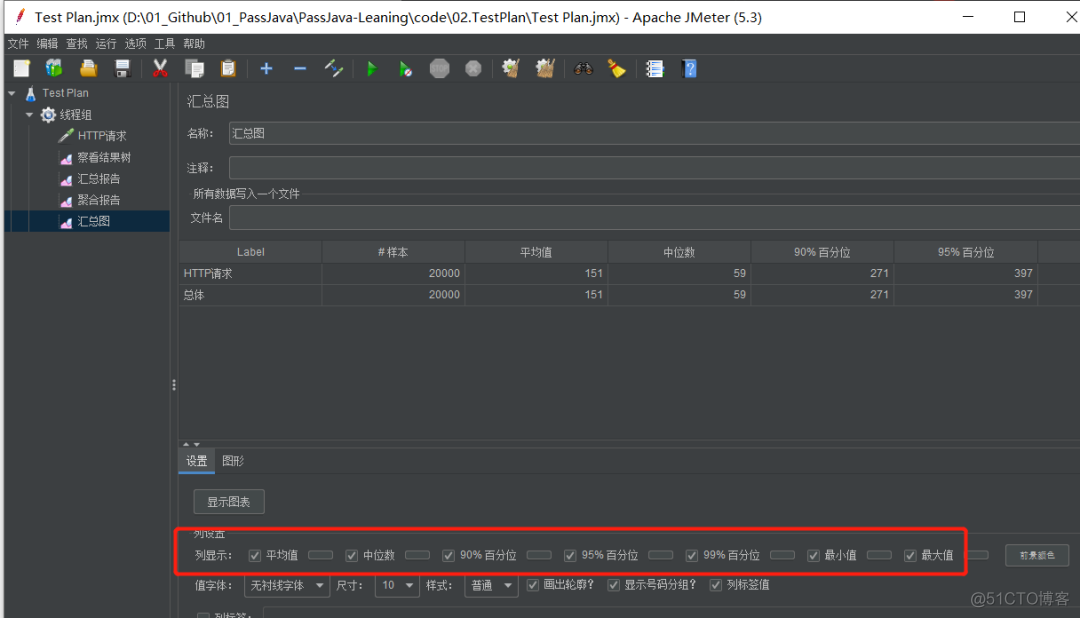 java现在工作内容 java工作内容指标_响应时间_13