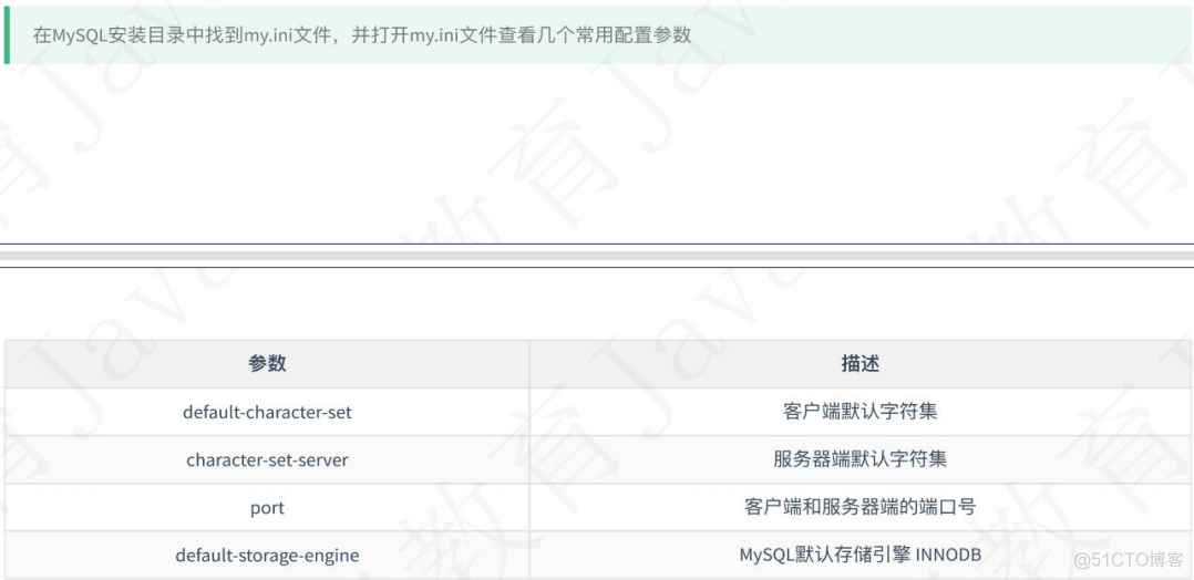 怎么看电脑里有没有java 怎么看电脑里有没有mysql_怎么看电脑里有没有java_26