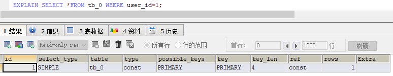 mysql执行计划命令 mysql执行计划是什么_mysql