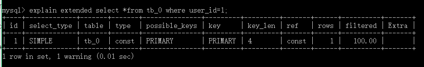 mysql执行计划命令 mysql执行计划是什么_mysql执行计划命令_02