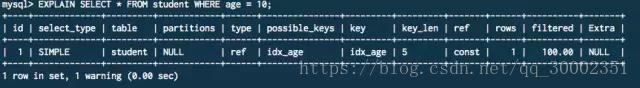 mysql执行计划命令 mysql执行计划是什么_SQL_09
