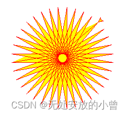 python简单程序设计 python的程序设计_Python_02