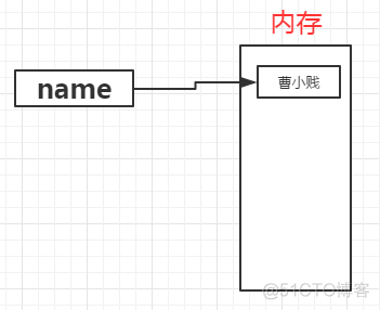 python开发 电脑配置 python用电脑配置_虚拟环境_08