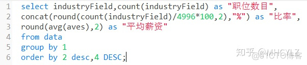 sql数据分析基本语句 sql数据分析运用_sql数据分析基本语句_19