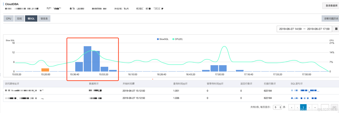 rds sql server RDS SQL Server IOPS高_sql查询_03