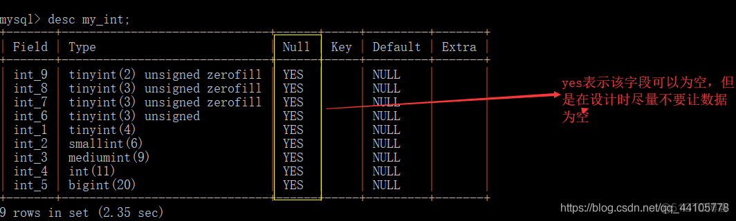 sql server支持的数据类型 sql支持的属性类型_mysql