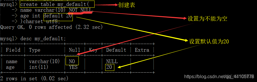 sql server支持的数据类型 sql支持的属性类型_字段_02