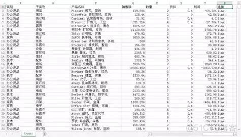 python绘制桑基图 桑基图用什么软件做_数据源_03