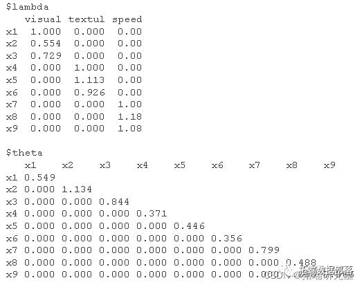 r语言做nomogram r语言做结构方程模型_机器学习_06