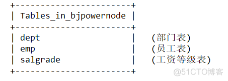 ms sql server 异机备份 sql数据库_数据库_04