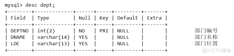 ms sql server 异机备份 sql数据库_python_05