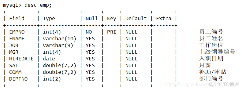 ms sql server 异机备份 sql数据库_python_06