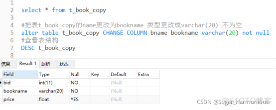 MySQL数据类型的选择方法 mysql数据类型char_MySQL数据类型的选择方法