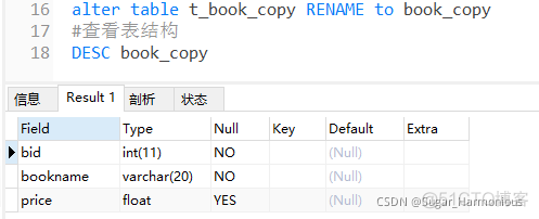 MySQL数据类型的选择方法 mysql数据类型char_MySQL数据类型的选择方法_04