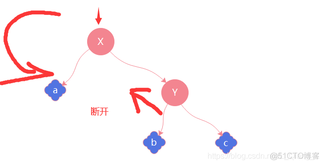 mysqlmsi是什么 mysql my什么意思_主键_03