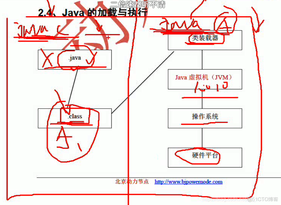 java \pl+ JavaPlace Edition_源文件_09