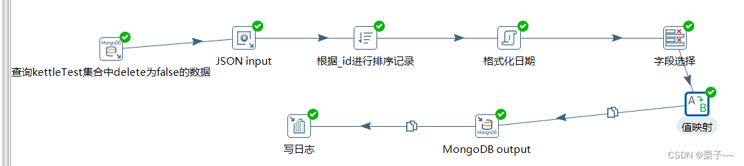 kettle MongoDB 查询 kettle抽取mongodb_kettle MongoDB 查询