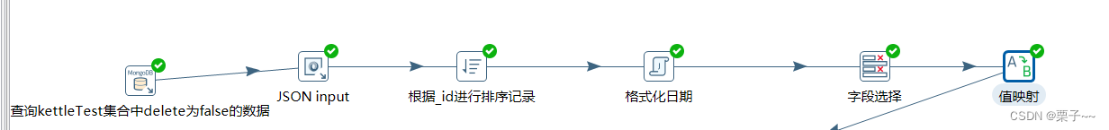 kettle MongoDB 查询 kettle抽取mongodb_数据库_23