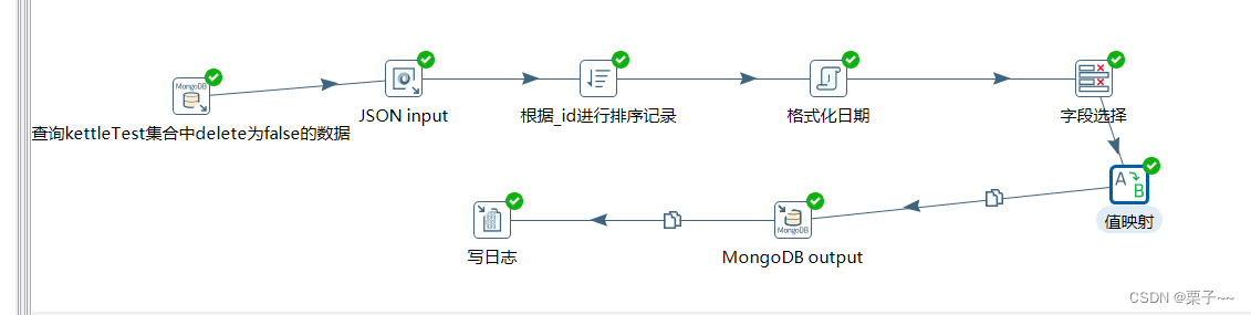 kettle MongoDB 查询 kettle抽取mongodb_字段_26