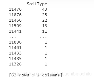 python one-hot python one-hot编码_Python_05