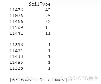 python one-hot python one-hot编码_机器学习_05