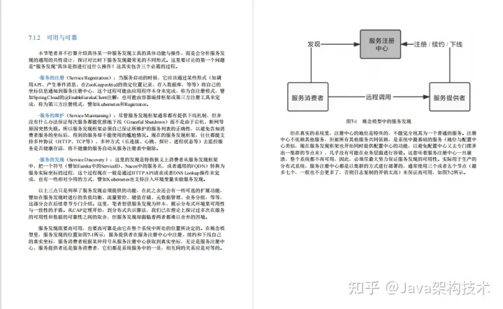 凤凰架构 周志明 凤凰架构pdf百度云_java_10