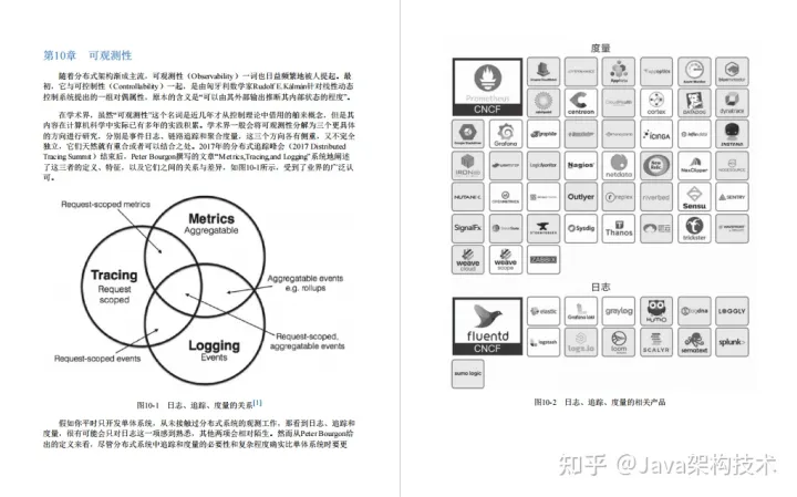 凤凰架构 周志明 凤凰架构pdf百度云_分布式_14