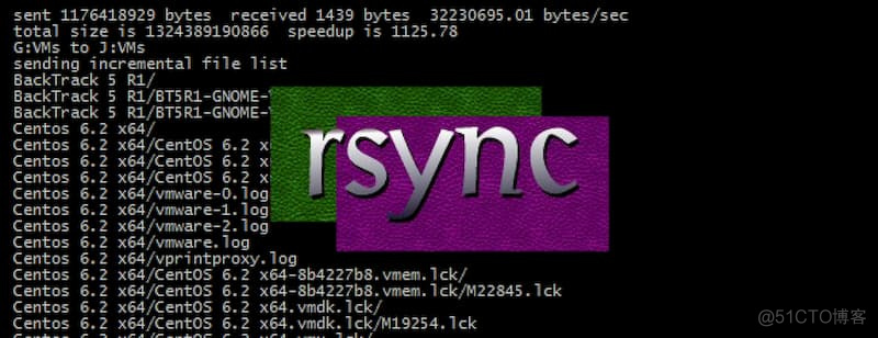 linux rsync命令用法教程_目标目录