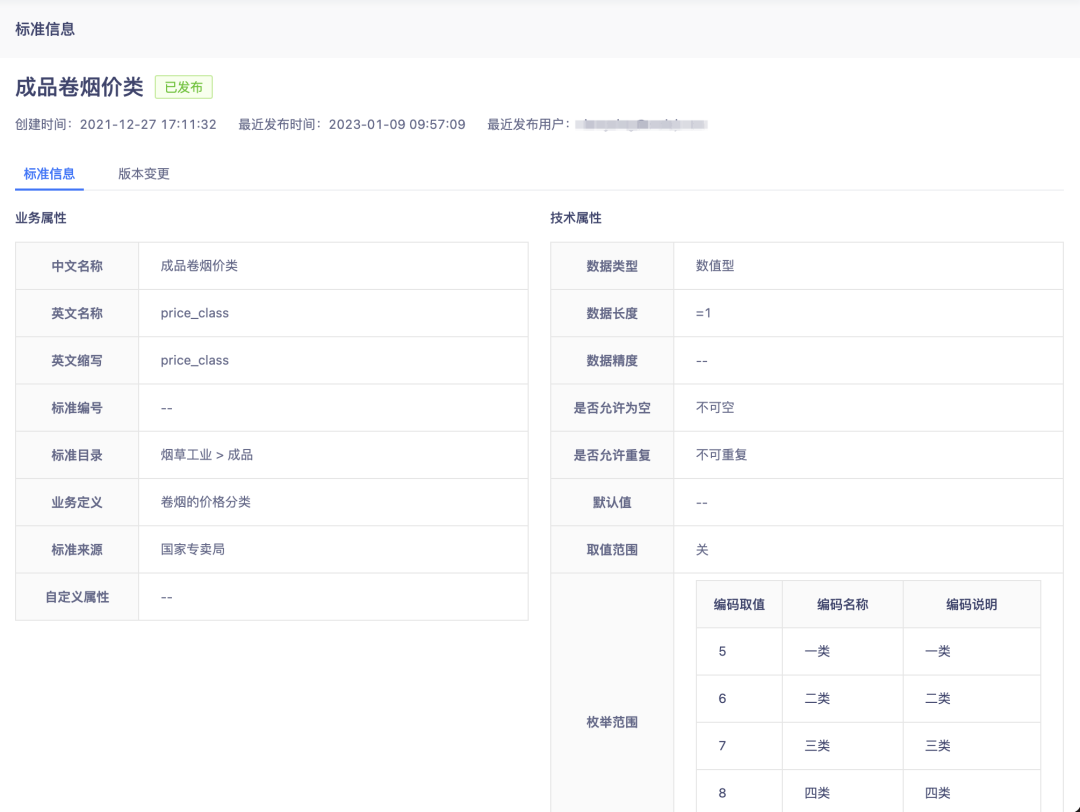 袋鼠云数栈 DataOps 数据生产力实践，实现数据流程的自动化和规范化_数据