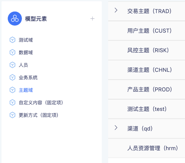 袋鼠云数栈 DataOps 数据生产力实践，实现数据流程的自动化和规范化_离线_03