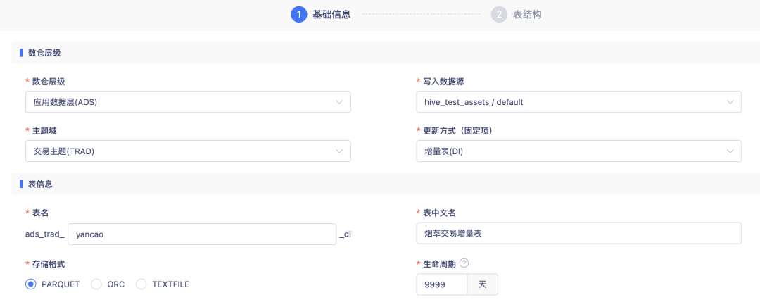 袋鼠云数栈 DataOps 数据生产力实践，实现数据流程的自动化和规范化_离线_05