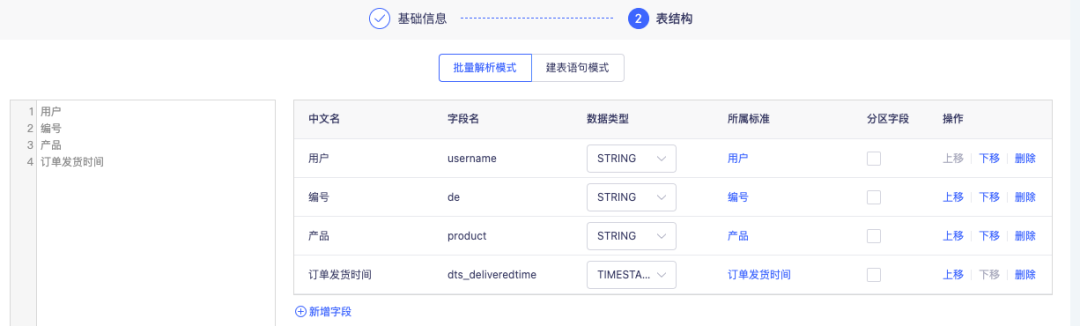 袋鼠云数栈 DataOps 数据生产力实践，实现数据流程的自动化和规范化_建表_06