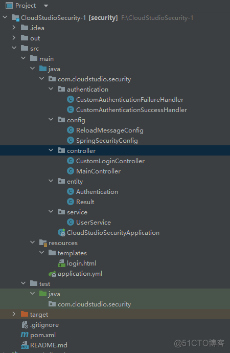 【腾讯云 Cloud Studio 实战训练营】使用Cloud Studio构建SpringSecurity权限框架_腾讯云_03