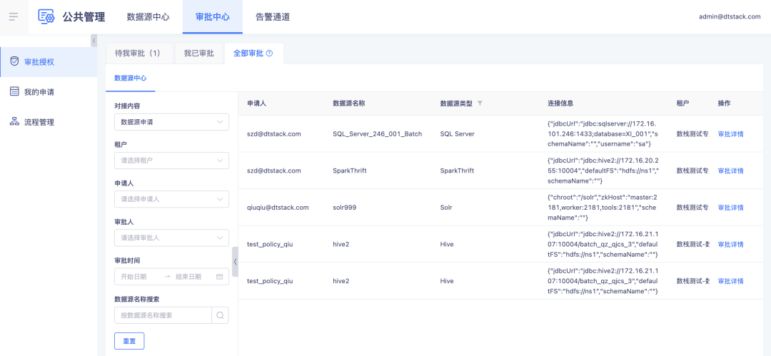 袋鼠云数栈 DataOps 数据生产力实践，实现数据流程的自动化和规范化_建表_17