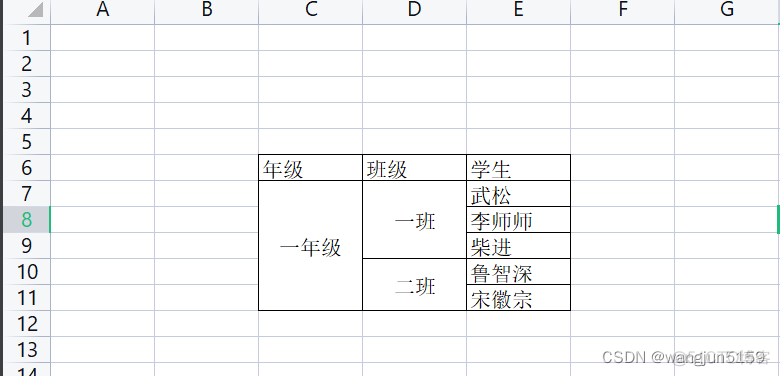 apache poi合并单元格 横向竖向合并单元格_合并单元格