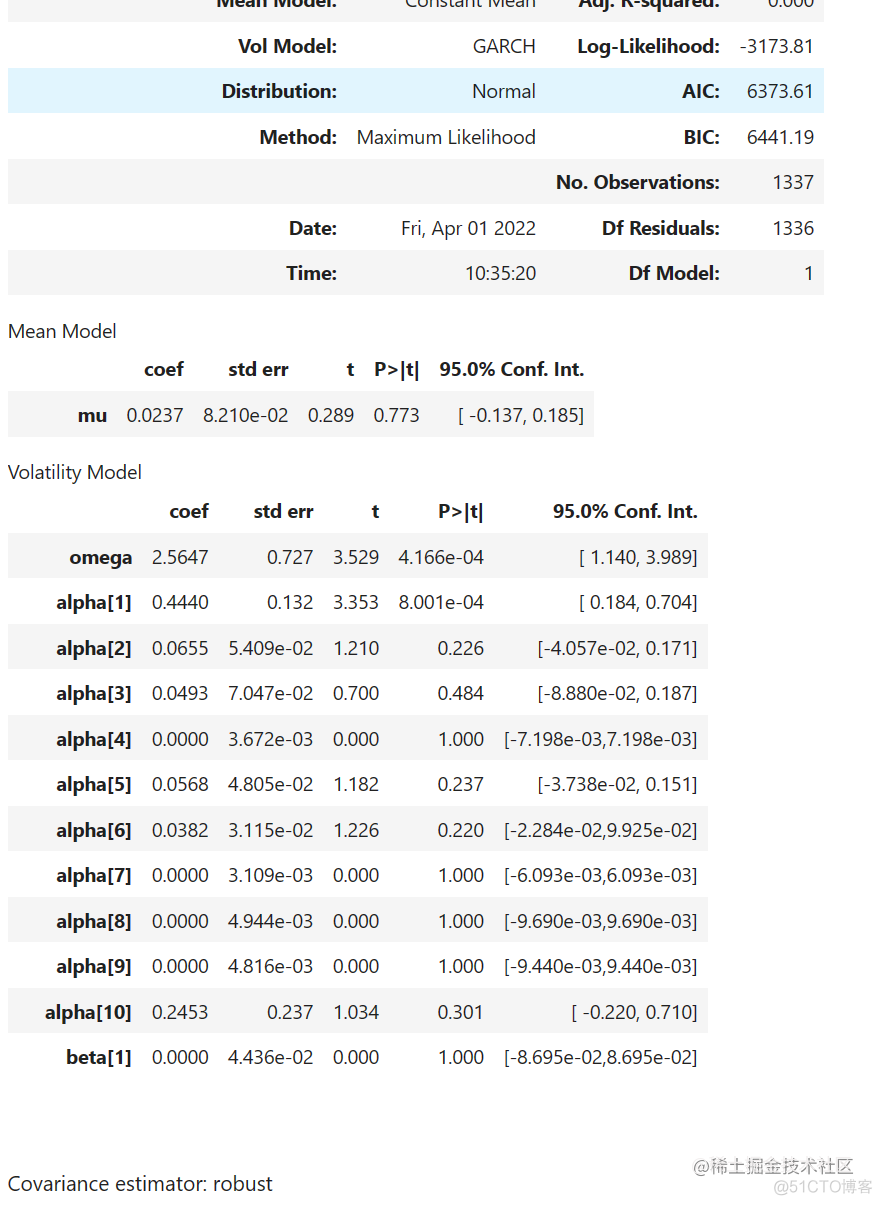 Python用GARCH对ADBL股票价格时间序列趋势滚动预测、损失、可视化分析_拟合_09