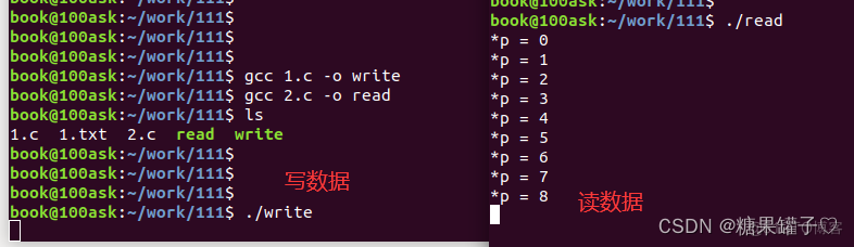 Linux 共享内存mmap,进程通信_共享内存_04