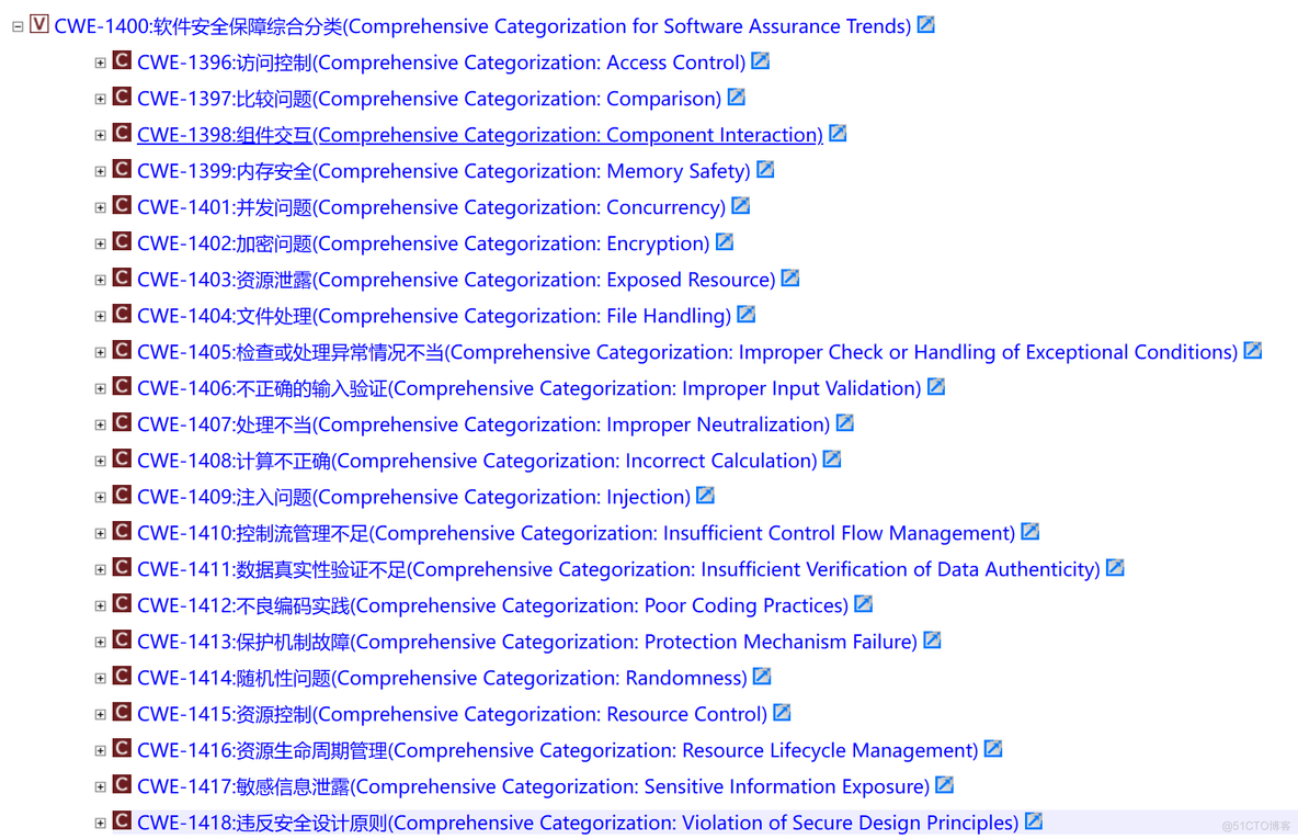 细数应用软件的缺陷分类_网络安全_04