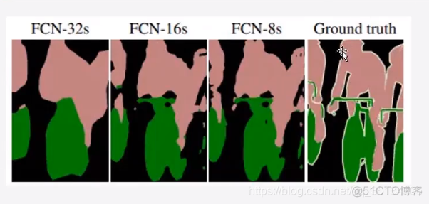 基于深度学习的图像 语义分割 图像语义分割的应用_基于深度学习的图像 语义分割_07