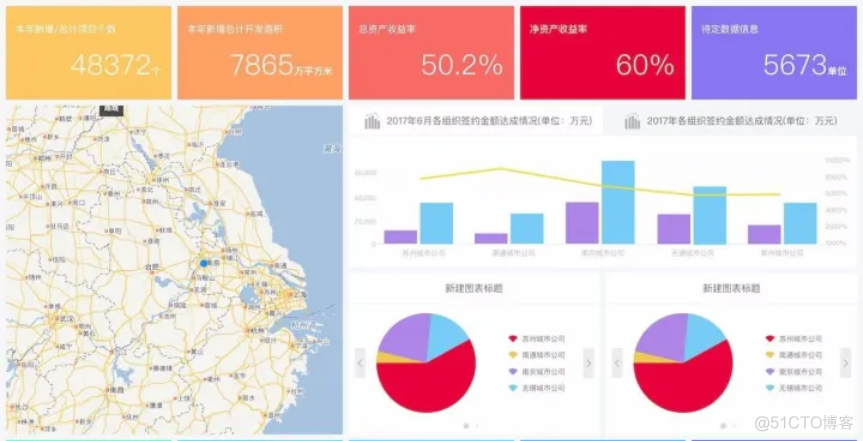 数据可视化panads课本例题 数据可视化分析教材_数据_02