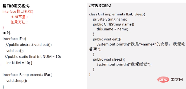 Java接口定义私有方法 java定义接口的方式_java_02