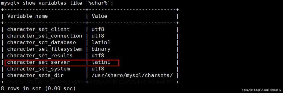 mysql简介 mysql的简介_mysql