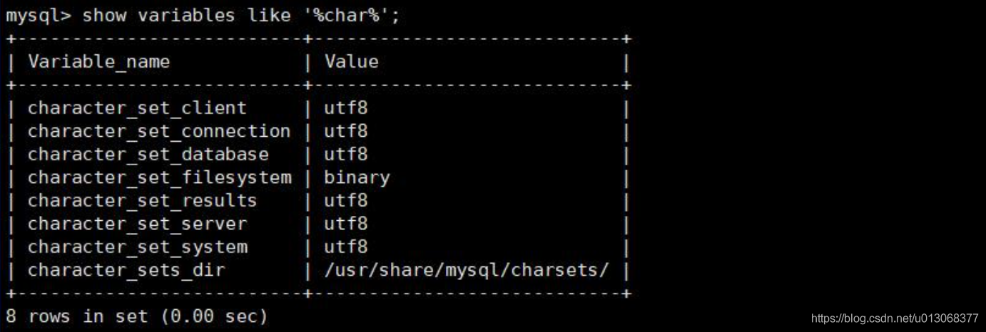 mysql简介 mysql的简介_sql_02