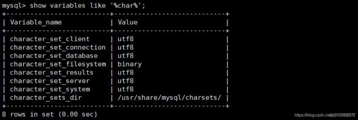 mysql简介 mysql的简介_mysql_02