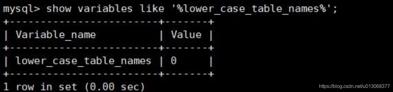 mysql简介 mysql的简介_mysql简介_03