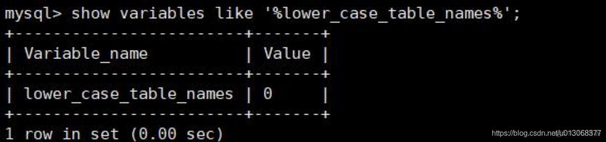 mysql简介 mysql的简介_MySQL_03